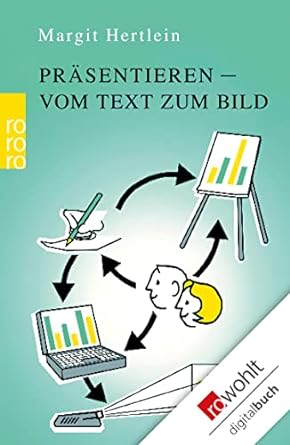 Präsentieren vom Text zum Bild