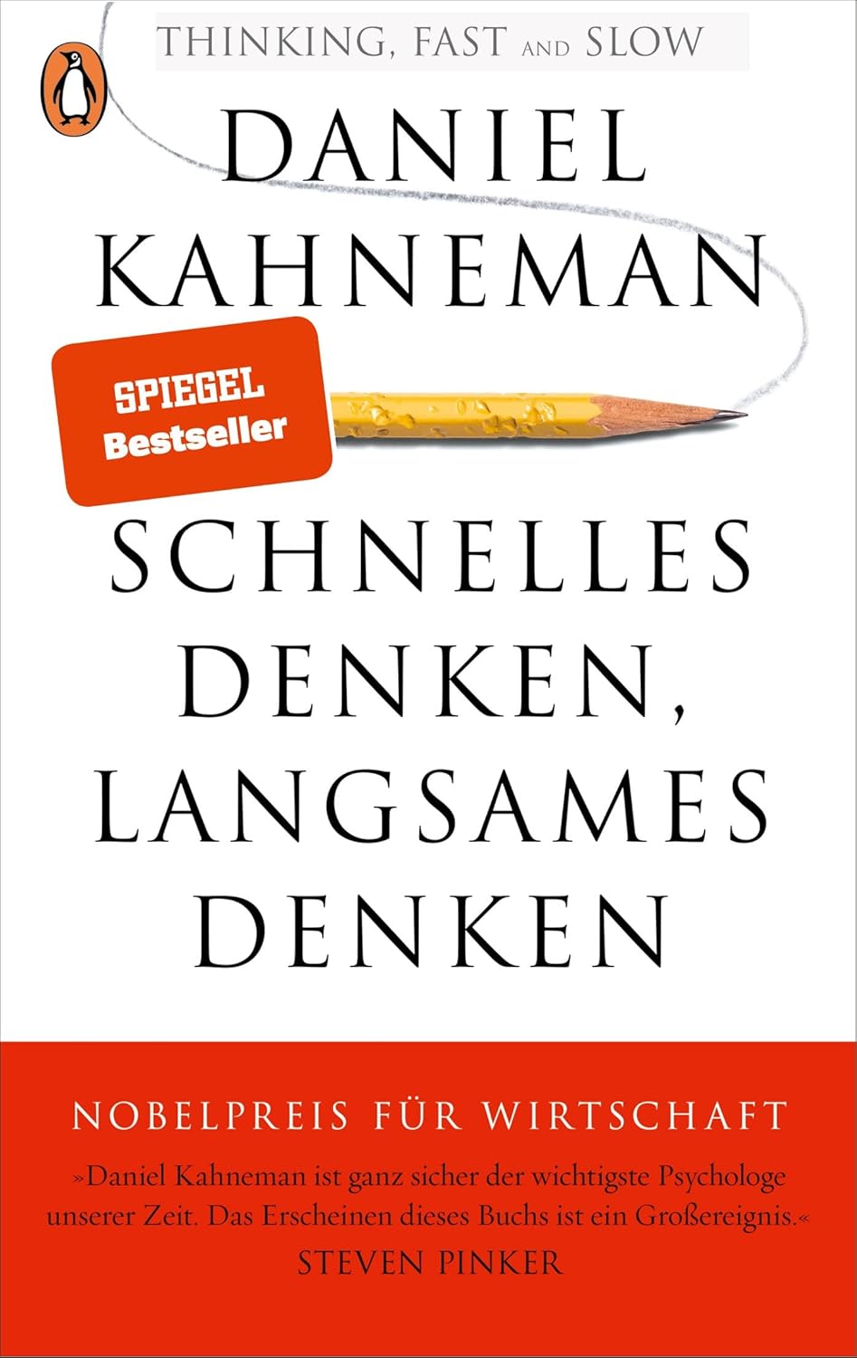 schnelles Denken, langsames Denken
