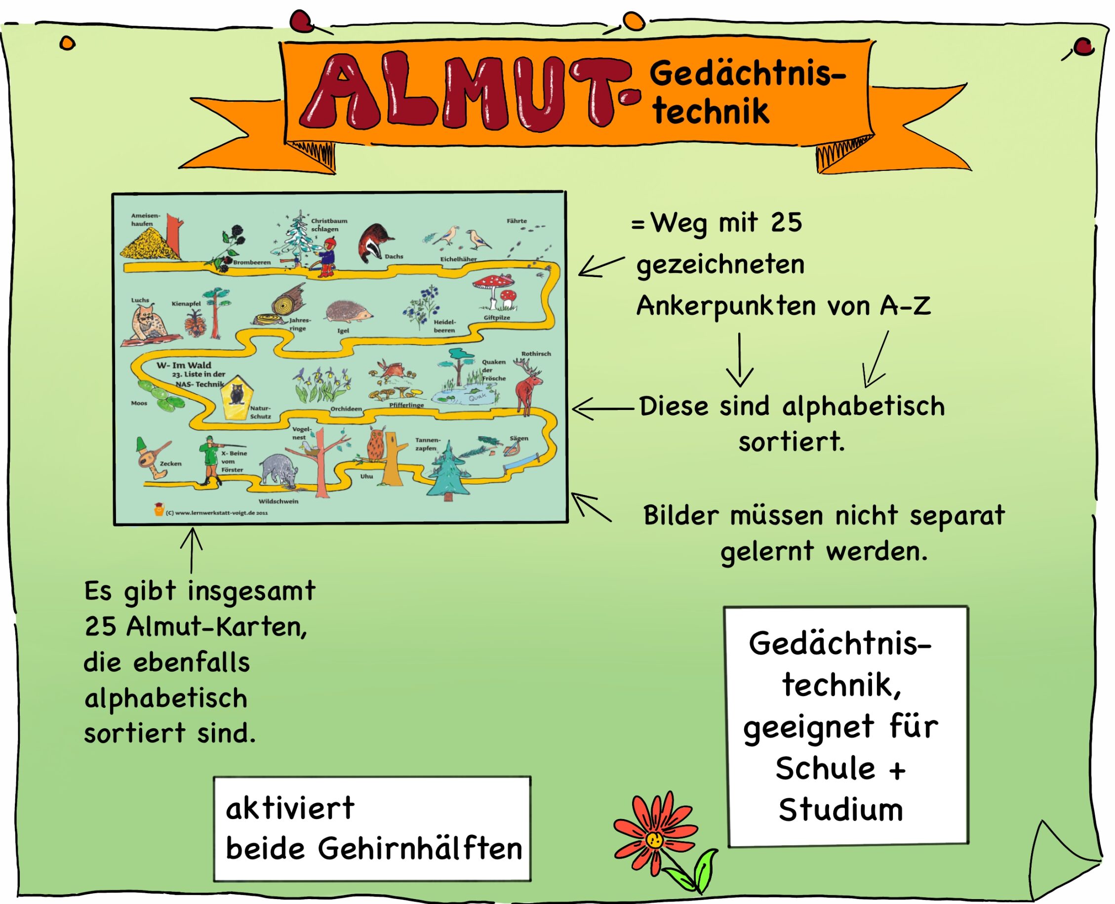 Almut